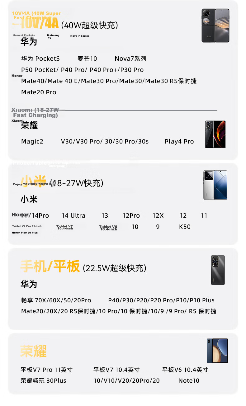 JD Jingzao Type-C Data Cable 6A Super Fast Charging 100W/88W/66W/40W Compatible with Huawei Honor Xiaomi Android Phones Tablets Pura80/Mate70/60 27