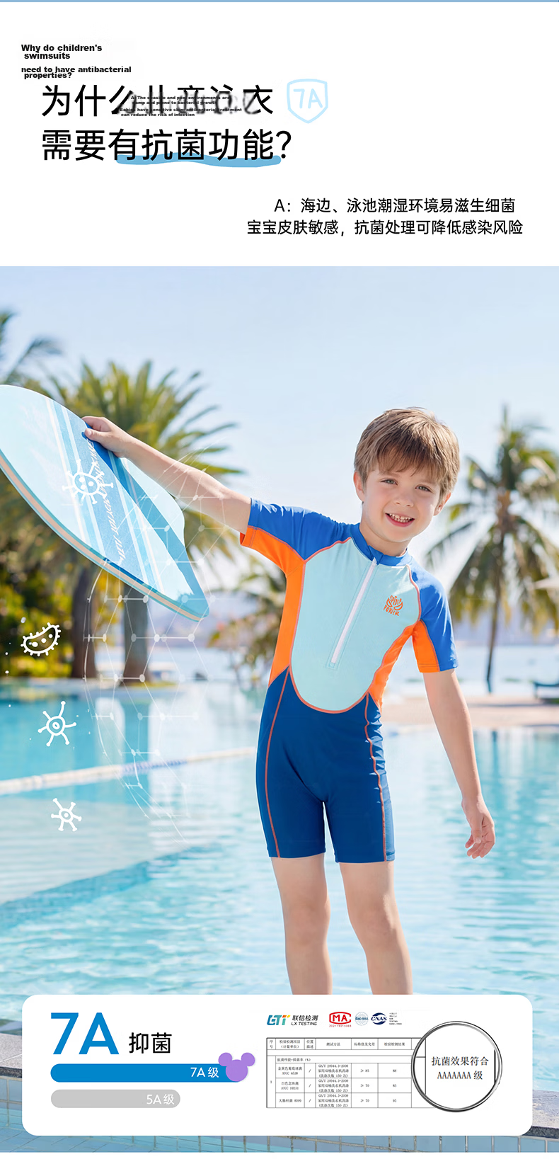 Disney Boys' Kids' Professional One-Piece Swimsuit D36002S2G Blue Size 140 5