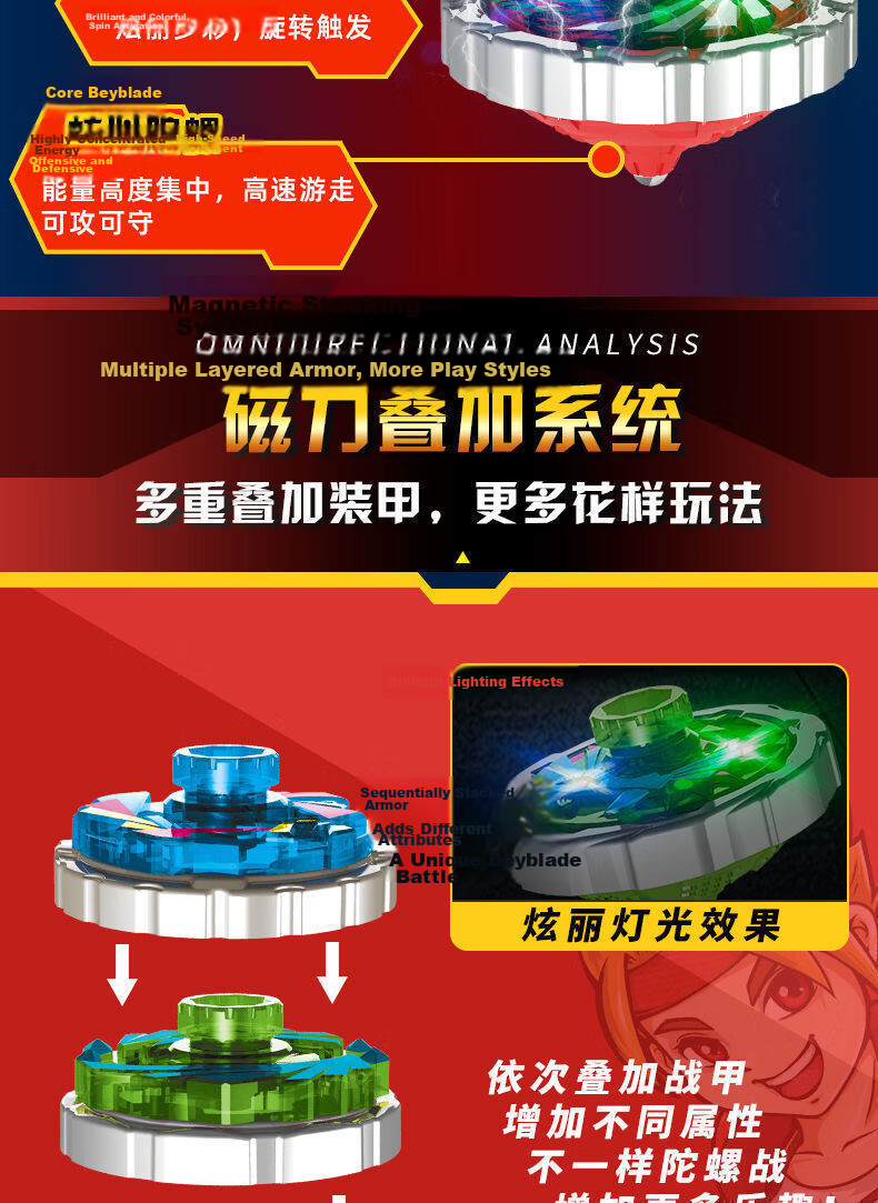 Lezhe Double Player Battle Beyblade Toy Children's Battle Arena Set Alloy Version Explosive Armor Strong Attack Launchable 4