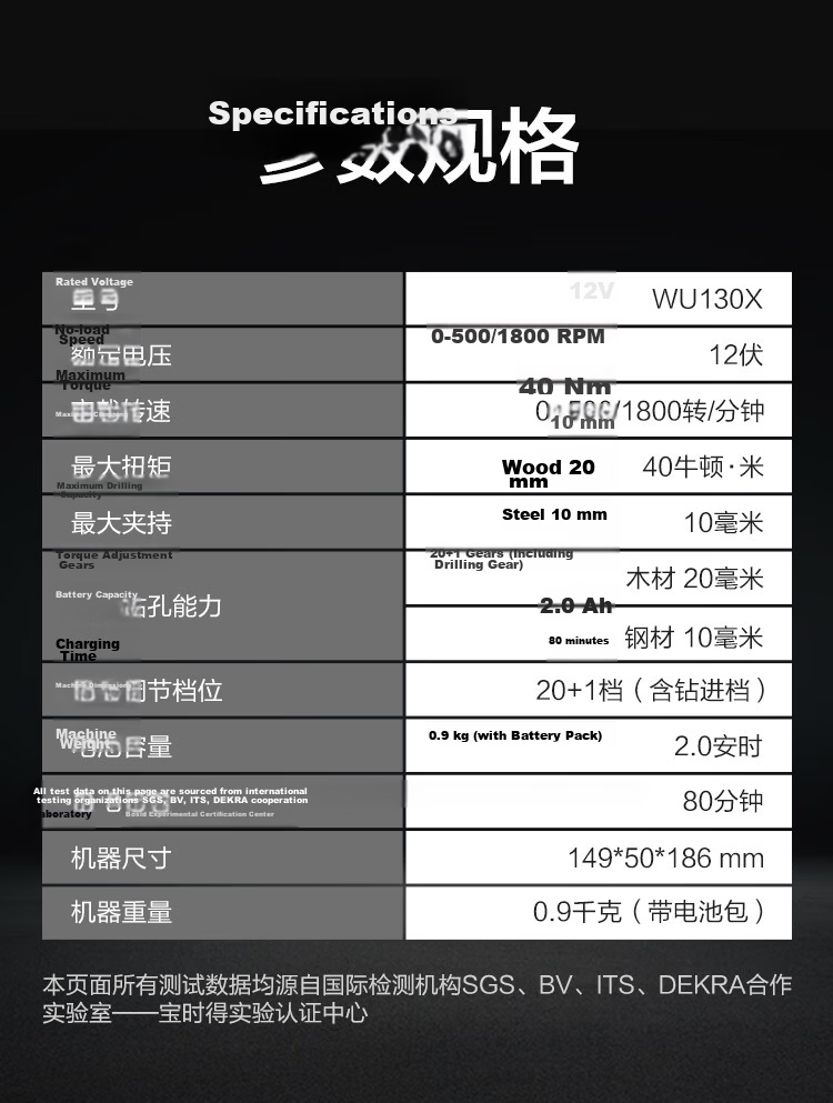 WORX 12V Brushless Impact Drill Home WU131X.1 (Single Battery), Pistol Drill, Lithium Battery Handheld Drill for Wall Drilling 19