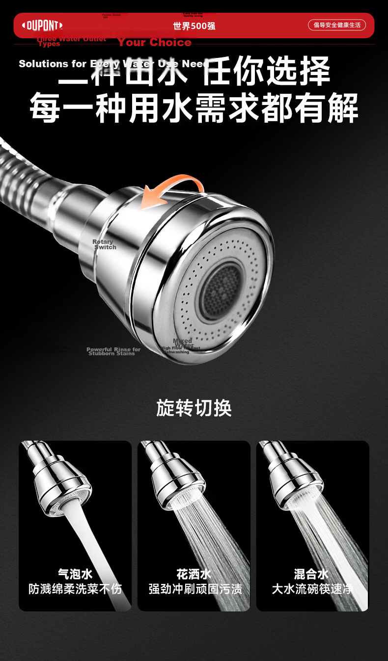 DU PONT Kitchen Faucet Extender Booster Splash-Proof Aerator Universal Rotatable All-Copper Spout Extension Model 06JL 8