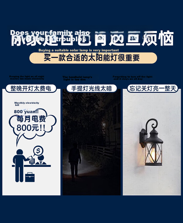 Datouren Solar Outdoor Lighting Human Body Sensor Street Light Home Wall Waterproof Floodlight 5