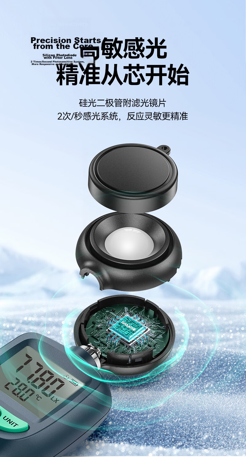 SAMZHE Digital Anemometer High-Precision Wind Temperature and Speed Meter Handheld Wind Speed Sensor SZ-FS01 5