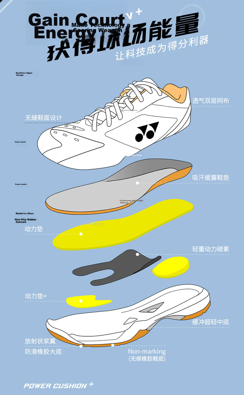 YONEX Badminton Shoes for Men, National Team Breathable Shock-Absorbing Sports Shoes SHB65Z4M1E, White, Size 41 4