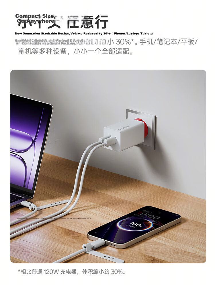 OnePlus 100W Cube Pro Super Flash GaN Charger for iPhone up to 45W Mac up to 100W Compatible with Huawei Xiaomi Honor OPPO 5