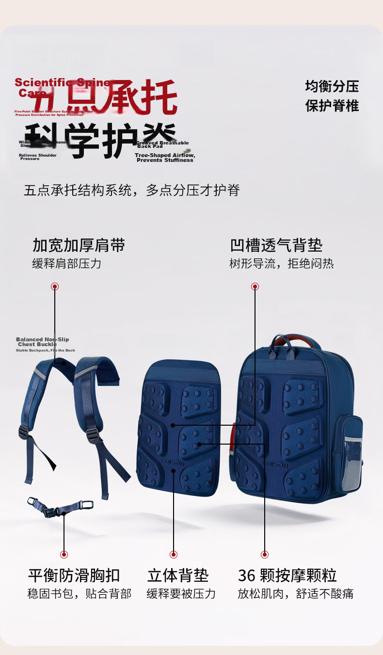 Edison Primary School Backpack Boys Ergonomic Reflective Large Capacity British Style Kids School Bag 2506-1 5