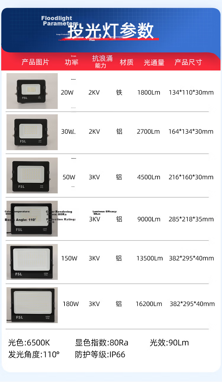 Foshanzhaoming LED Floodlight, Outdoor Spotlight, Exterior Lighting Lamp, Spotlight, Garden Light, 50W Tianyao IP66 10