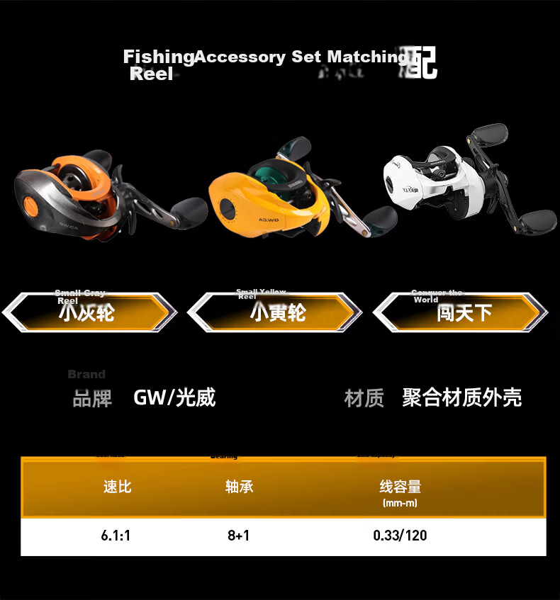 GW Fishing Rod, Versatile Lure Rod, 1.8 Meters, Tianzun Left-Handed Water Drop Reel, Lure Set, Gun Handle, Lure Rod, Fishing Pole, Fishing Tackle 25