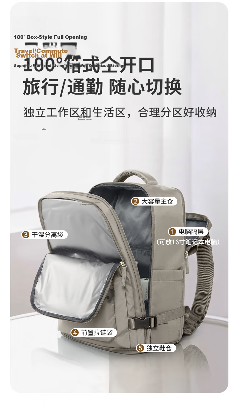 Landcase Travel Backpack Men Large Capacity Double Shoulder Bag Short Trip Business Luggage Multifunctional Laptop Bag Women 5162 Purple Taro 6