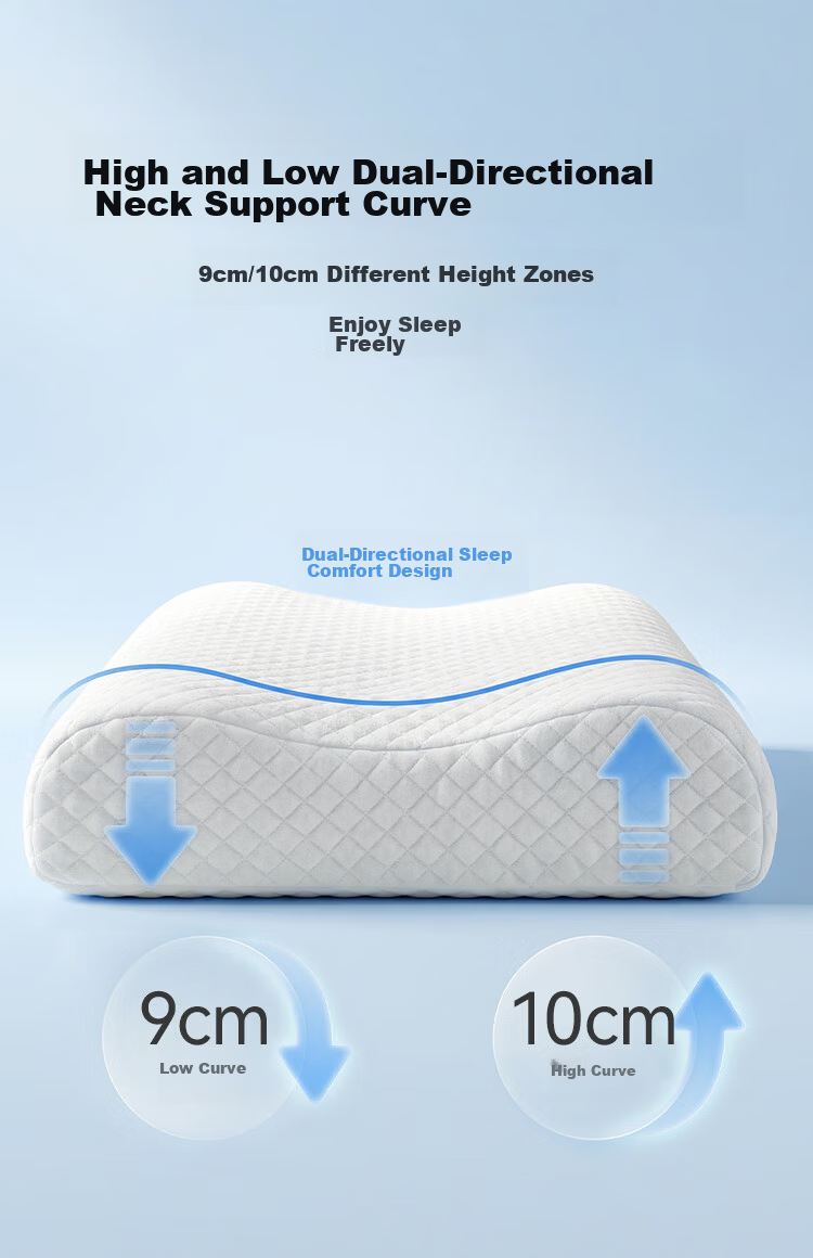 Aeromax Memory Foam Deep Cervical Pillow, Sleeping Pillow with Low Rebound Core, Specialized Single Head And Neck Support Pillow 3