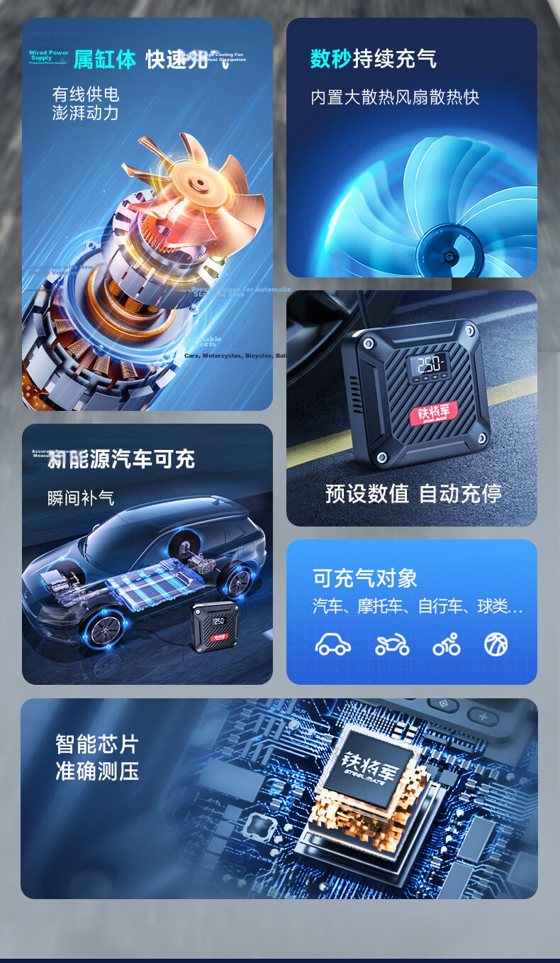 Steelmate Car Air Compressor Tire Inflator Electric Motorcycle Emergency Wired Portable Pump P05pro 4