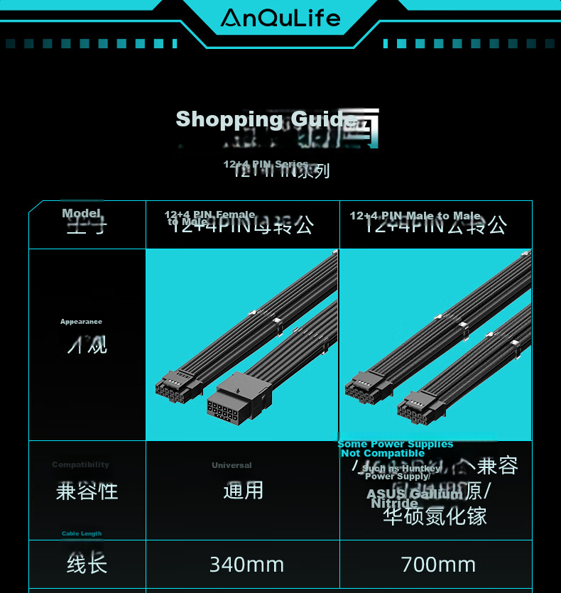 ANQULIFE 90-Degree 12+4P Male-to-Male GPU Power Extension Cable 70CM AQ-G314 for Desktop Computer Graphics Card Power Supply Module Adapter Cable 4