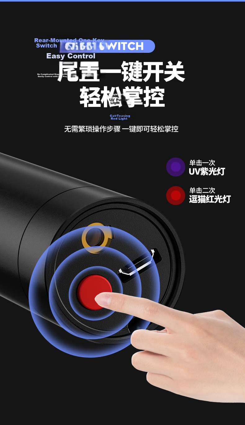SHENYU 2-in-1 Cat Laser Pointer and Wood's Lamp UV365 Purple Light Cat Toy 23