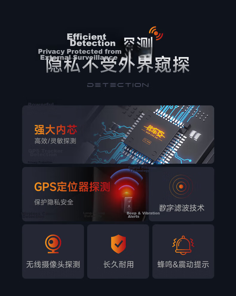 Banchean GPS Detector Camera Anti-Listening Car Locator Signal Detector TC999 for Xiaomi SU7 1