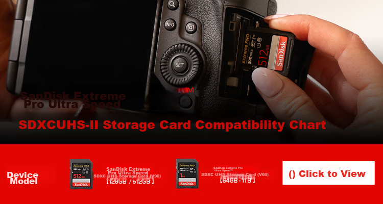 Sandisk 512GB SD Memory Card, 4K V30 U3 C10 Camera Storage Card, Read Speed 200MB/s, Write Speed 140MB/s, Mirrorless/DSLR Camera Memory Card 1
