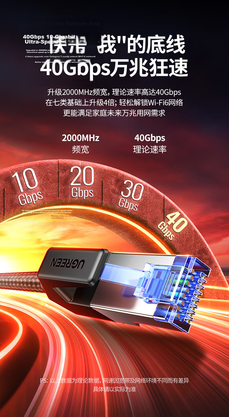 UGREEN Cat8 Pure Copper Ethernet Cable, 10 Gigabit Shielded Network Cable, Gaming E-Sports 8-Core Twisted Pair Cable, Home Computer Broadband Patch Cord 5 Meters 80433 4