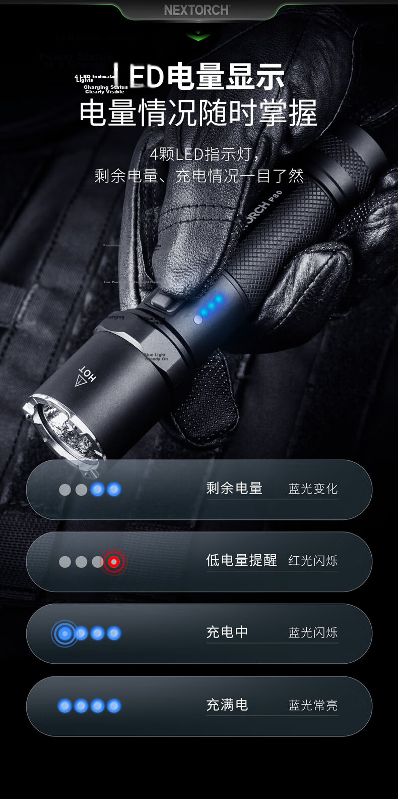 NEXTORCH P80MT Tactical High-Intensity Flashlight with Hook Knife Tail Cap Multi-Functional Duty Outdoor Emergency Self-Defense Torch 9