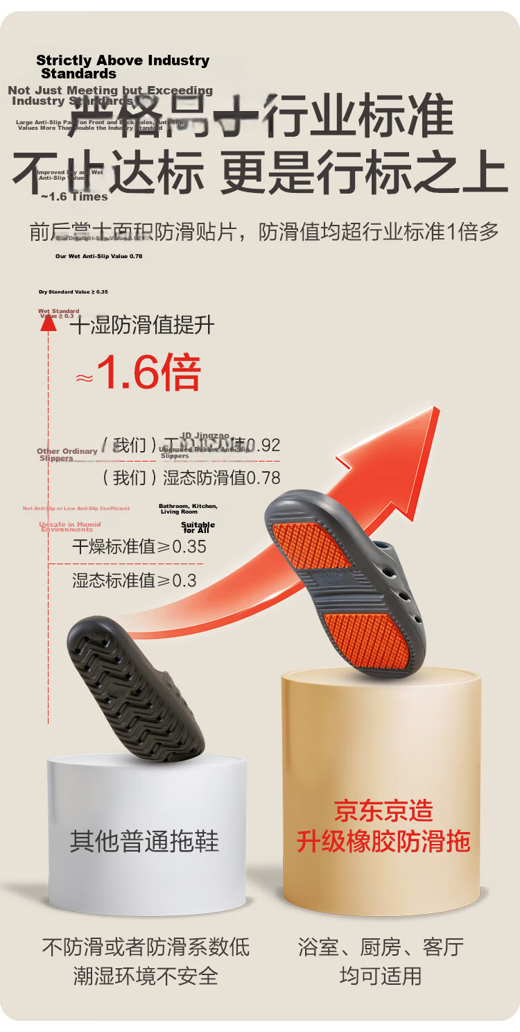 JD Original Professional Non-Slip Bathroom Slippers for Elderly And Pregnant Women, Comfortable Home Slippers for Men, Gray, Size 44-45 3