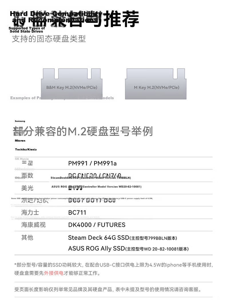 DOCKCASE Dockcase 2230 Portable M.2 NVMe SSD Enclosure External Hard Drive Case SSD Reader Compatible with iPhone 16/17, Laptop, MacBook Expansion 15