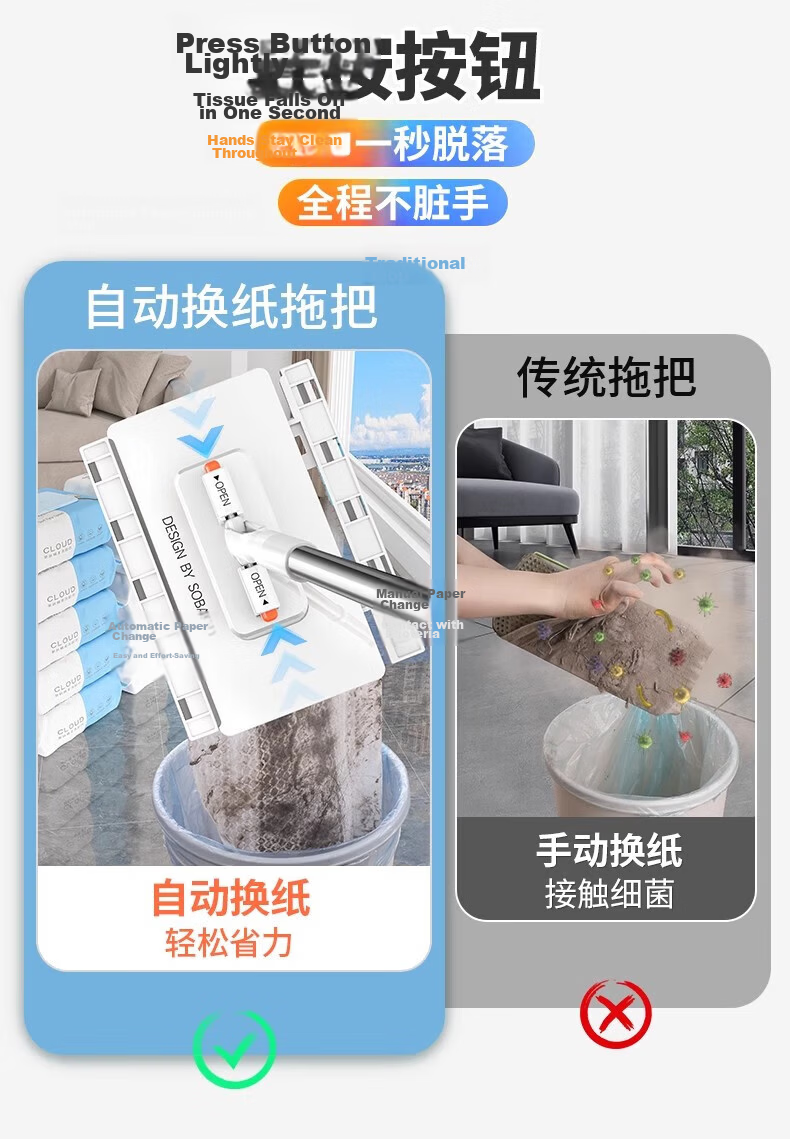 Sobon Facial Towel Mop Household Hands-Free Cleaning Telescopic Rod Flat Clip Cloth Mop Floor Cleaning Tool Dust Removal Mop Cloth 7