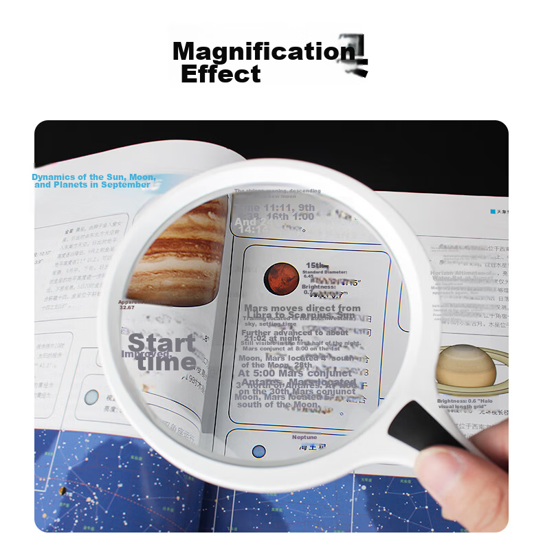 KENKO Japanese Handheld Reading Magnifier (With Auxiliary Magnifier), 60mm, PKC-022 19