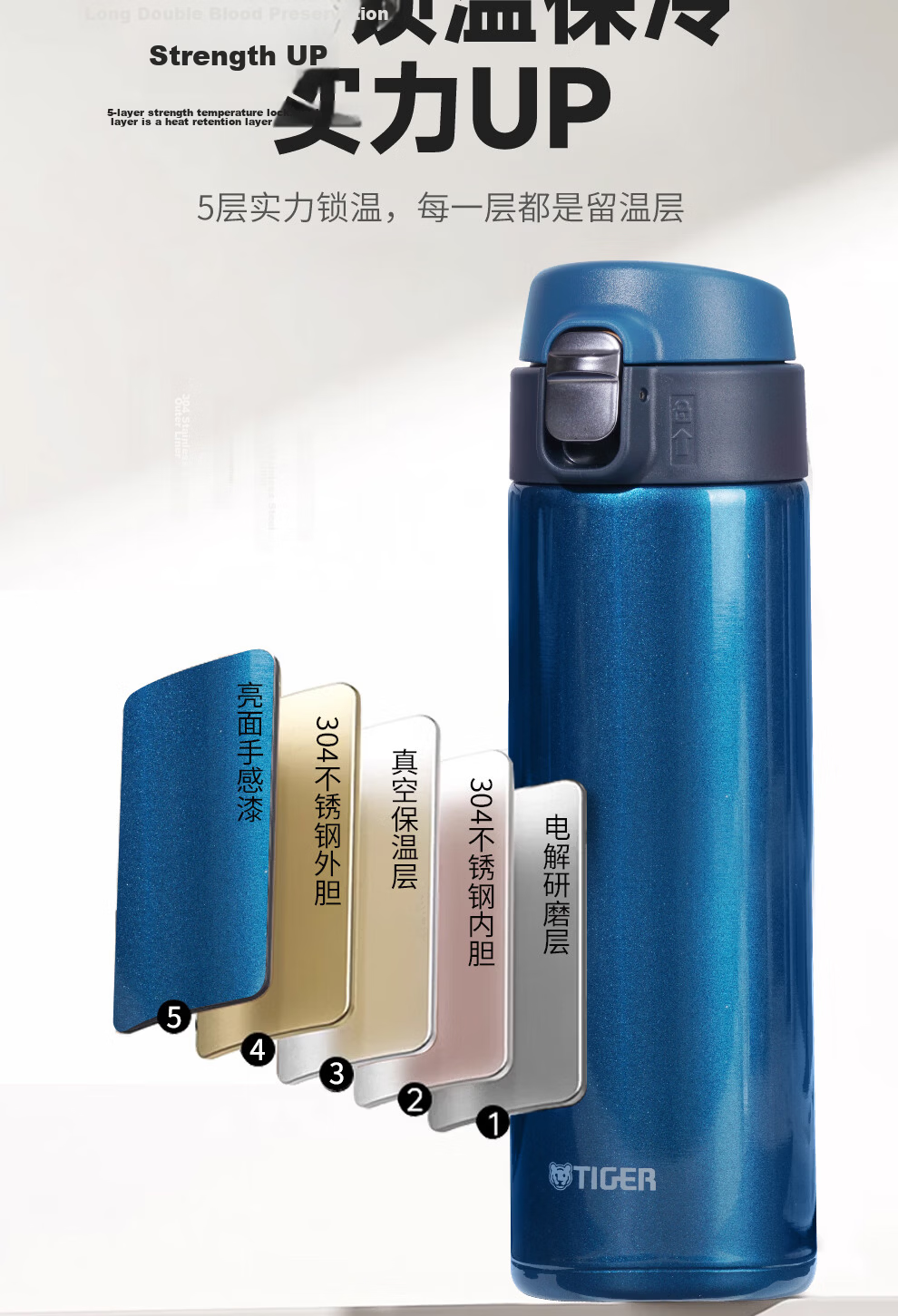 TIGER Insulated Stainless Steel Water Bottle for Men and Women, Student Teacher's Day Gift, Flip Lid Cup MMJ-A48C-XCX 480ML 11