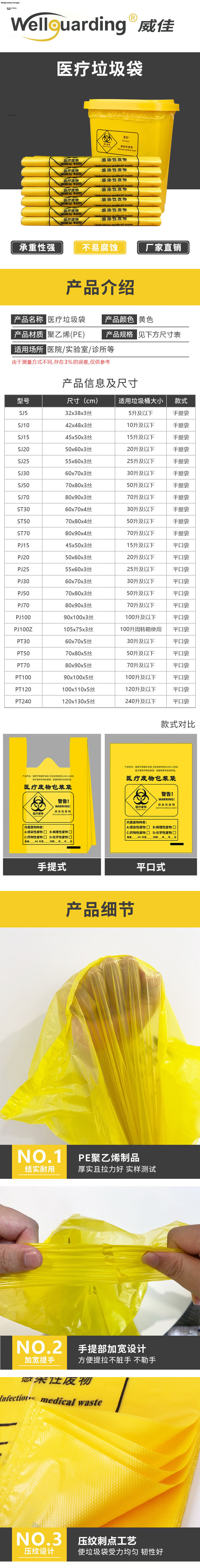 Weijia Medical Waste Bags 70x80cm 3 Mil 100pcs 50L Flat Mouth Medical Waste Bags for Hospitals and Clinics 1
