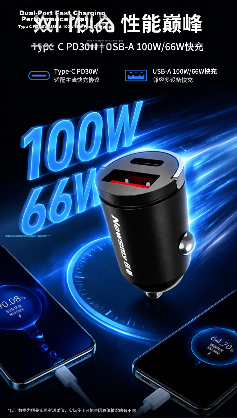 Newman Car Charger Cigarette Lighter 66W/100W Super Fast Charging Dual Port Converter PD Fast Charger Compatible with Apple Huawei Android C39-2 5