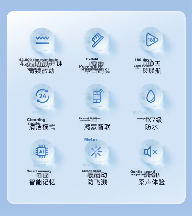 Hongmeng Smart Choice Libode Sonic Electric Toothbrush G5 Long Battery Life Gift for Boyfriend and Girlfriend 520 Gift Star Blue Compatible with Huawei Smart Life 3