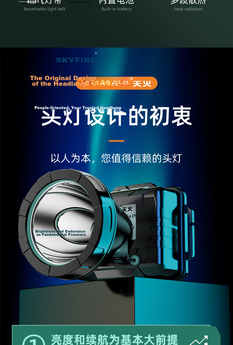 SkyFire Headlamp, High Brightness, Long Battery Life, Head-Mounted, Ultra-Bright, 100 Military Hours, Mining Lamp, Night Fishing Flashlight, Rechargeable, Specialized 4