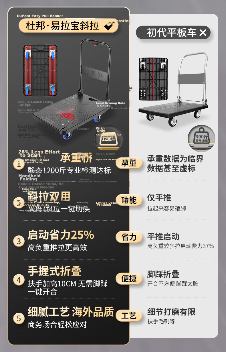 DU PONT Nai'an Series Flatbed Cart, Foldable Trolley, Express Delivery Transport Trailer, Load Capacity 800 Jin, Upgraded to 160km Range 9