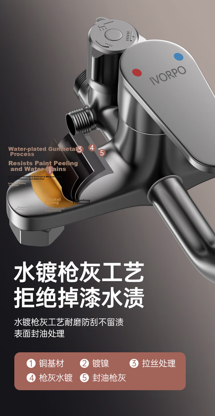 IVORPO Seiko Full Copper Shower Set with Hot and Cold Water Mixer Valve, Pressurized Shower Head, Integrated Bathroom Shower Kit 19