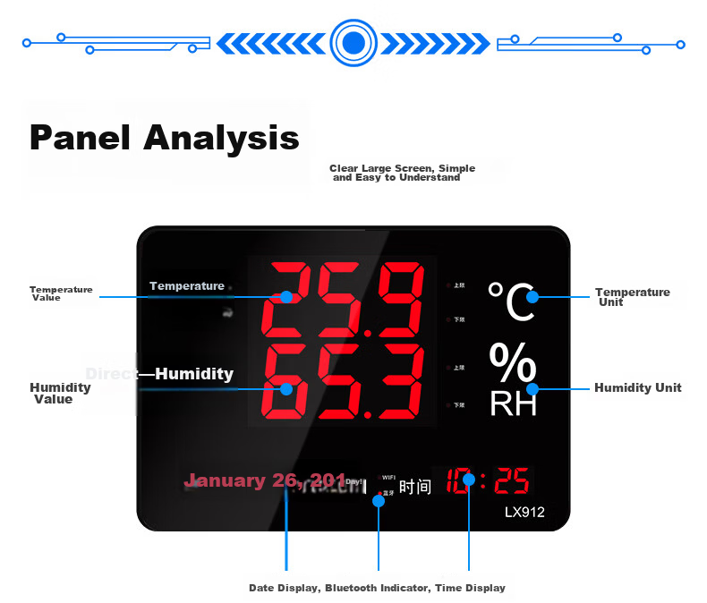 Rongce Industrial Grade LX912 Temperature and Humidity Meter for Warehouse Workshop Indoor Home Use High Precision Large Screen Built-in Probe 15