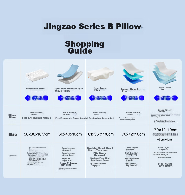 JD Jingzao Z Wave Wave Pillow Pro Aerospace Non-Temperature Sensitive Slow Rebound Antibacterial Memory Foam Pillow Large Size 40*60cm 2