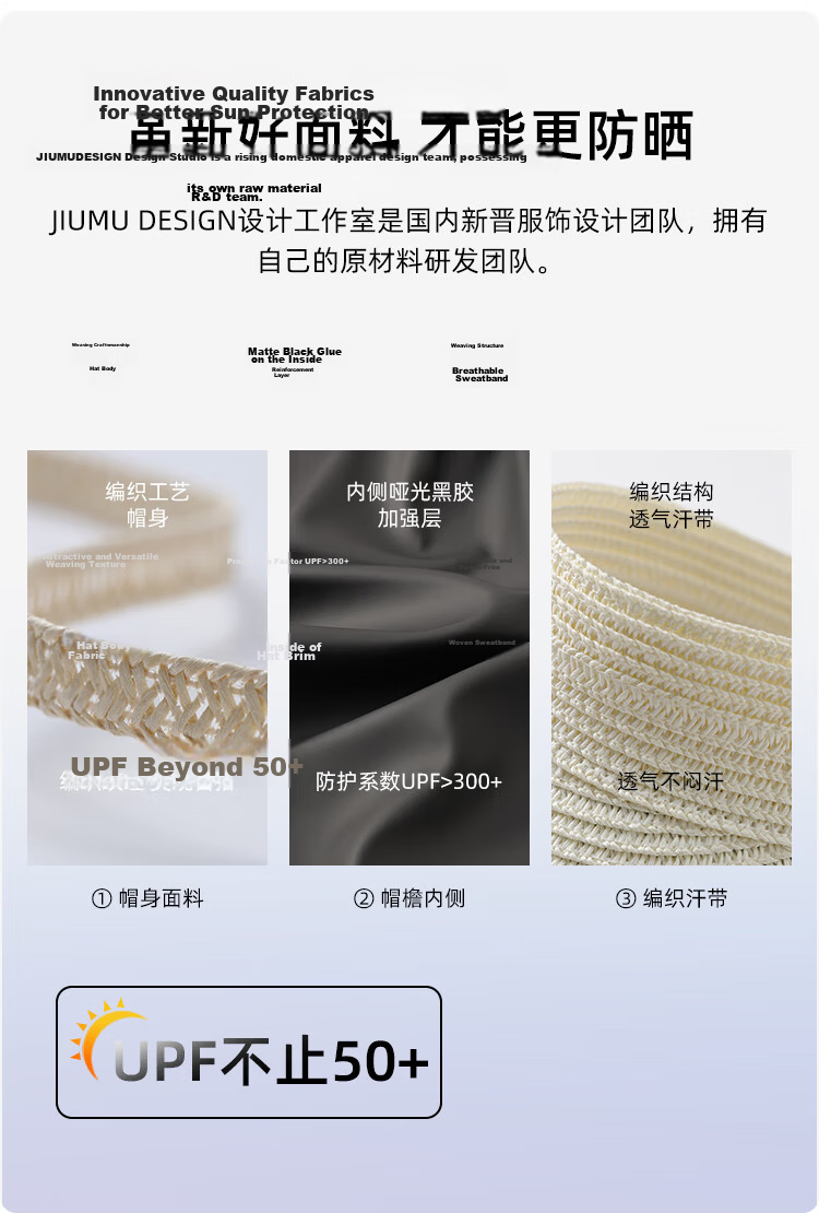 JIUMU Sun Protection Hat for Women, Sun Visor Cap, Sun Hat, Visor Cap, Straw Hat, Cool Hat, Summer Outdoor Face-Covering UV Protection Hat for Wome 4