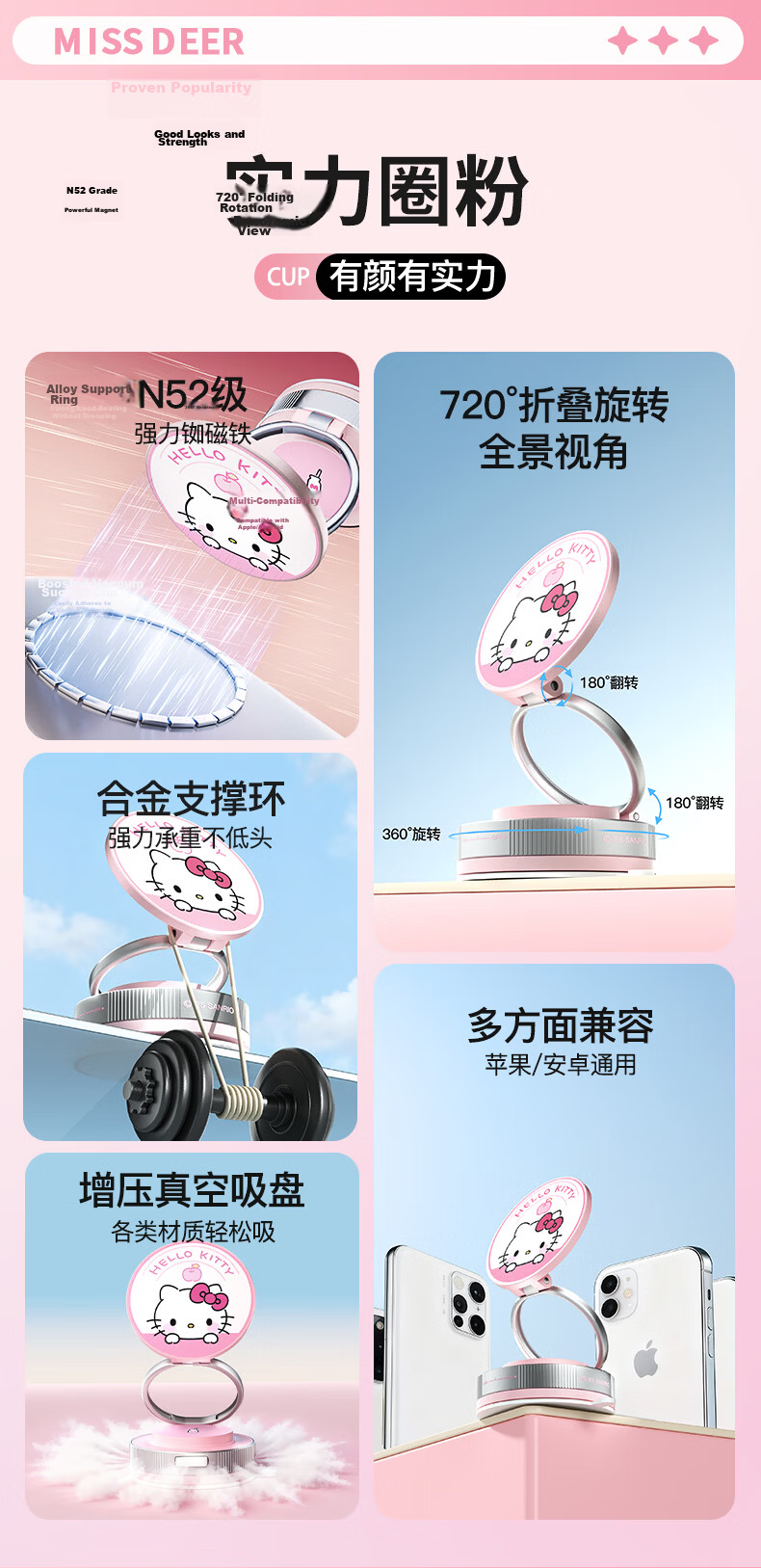 Chaojiuwanwu Sanrio Car Phone Holder 2025 New Navigation Dedicated Support Wireless Charger 3