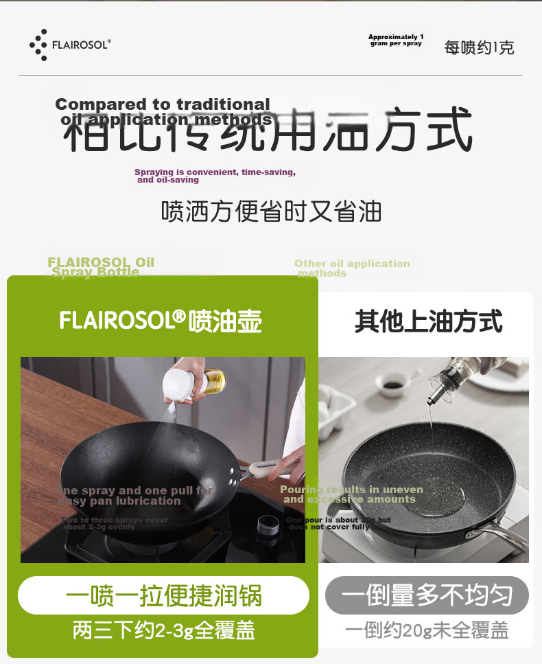 FLAIROSOL New Oil Spray Bottle, Dutch Patent Atomizing Oil Sprayer, Air Fryer Kitchen Oil Control Bottle, 200ML*2 6