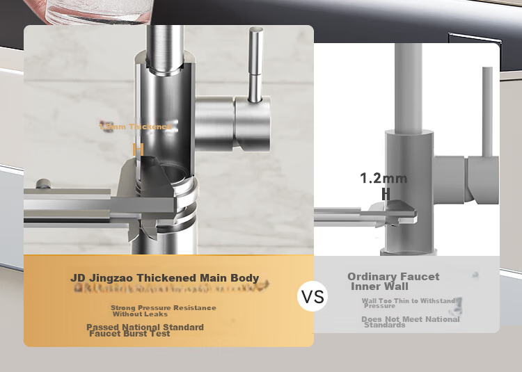 JD Jingzao Kitchen Faucet Pull-Out Sink Faucet 304 Stainless Steel 360° Rotation Hot and Cold Water 3 Functions 18