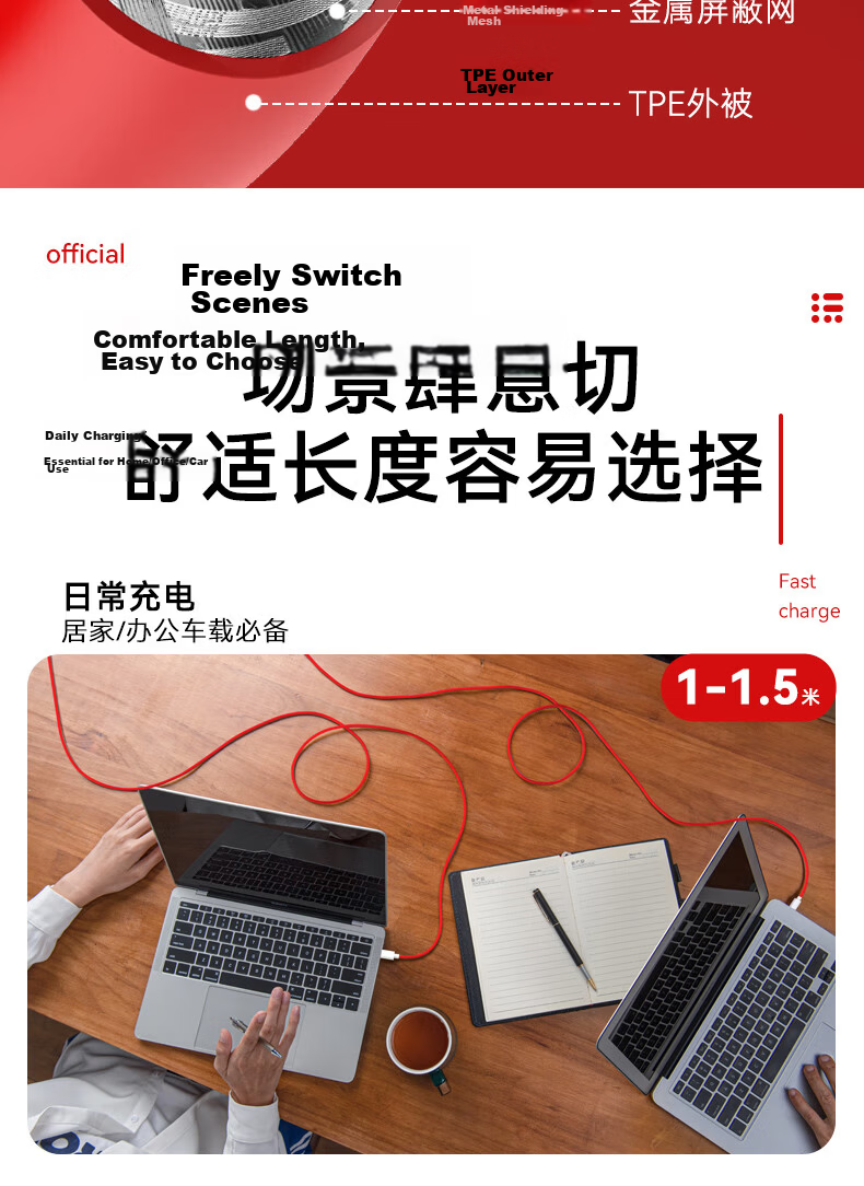 Xuanyi Compatible with OPPO Data Cable, 80W Super Fast Charging Cable, for FindX8/x7/x6/Reno13/Pro/12/K12 Plus/12x/A3/iRealme/OnePlus, 1.5m 18