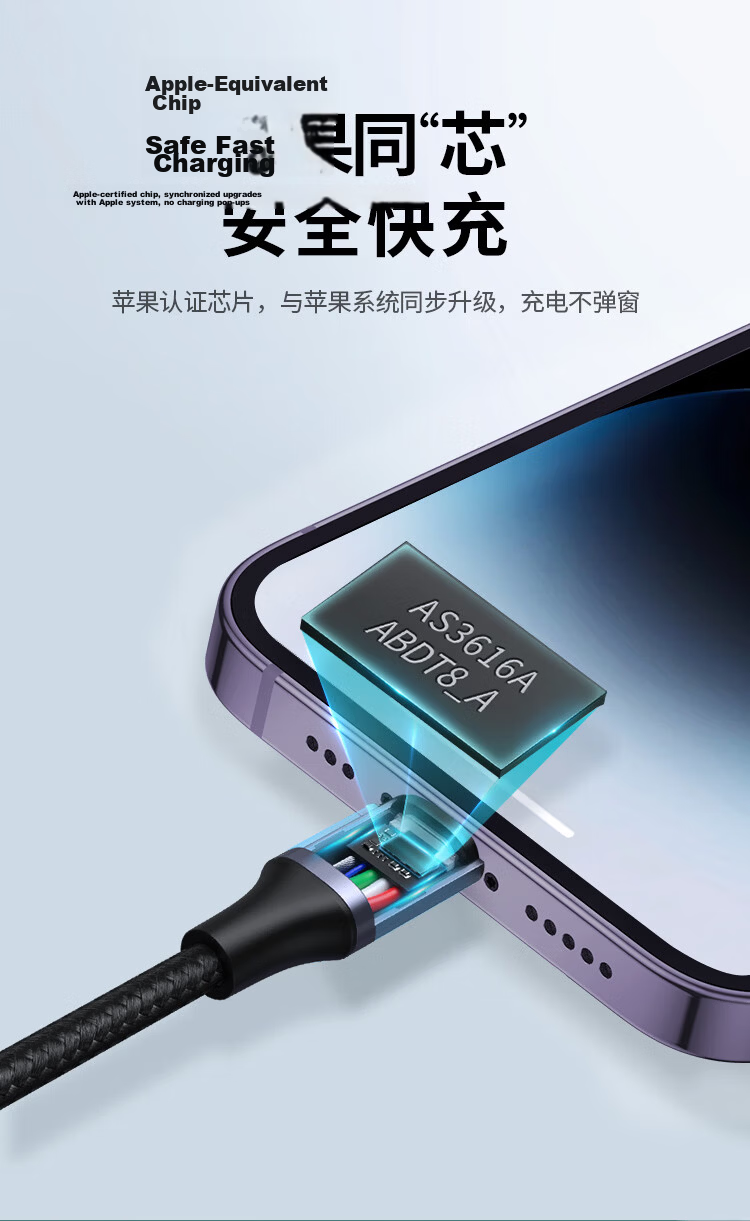UGREEN [Official MFi Certified] Two-In Charging Cable for Apple 8-17, PD100W Fast Charging Data Cable, Type-C to Lightning, Dual-Use IPhone Cable, 1 Meter 9