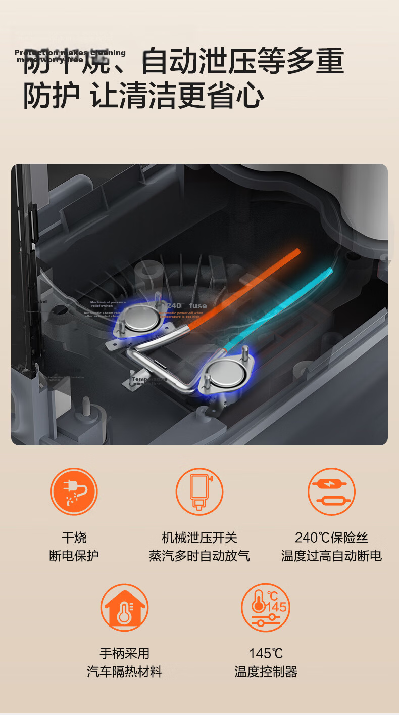 Yili 100° High-Temperature Steam Cleaner Kitchen Range Hood Degreaser Fabric Sofa Carpet Mattress Curtain Household Disinfection All-in-One Washer MC10 11