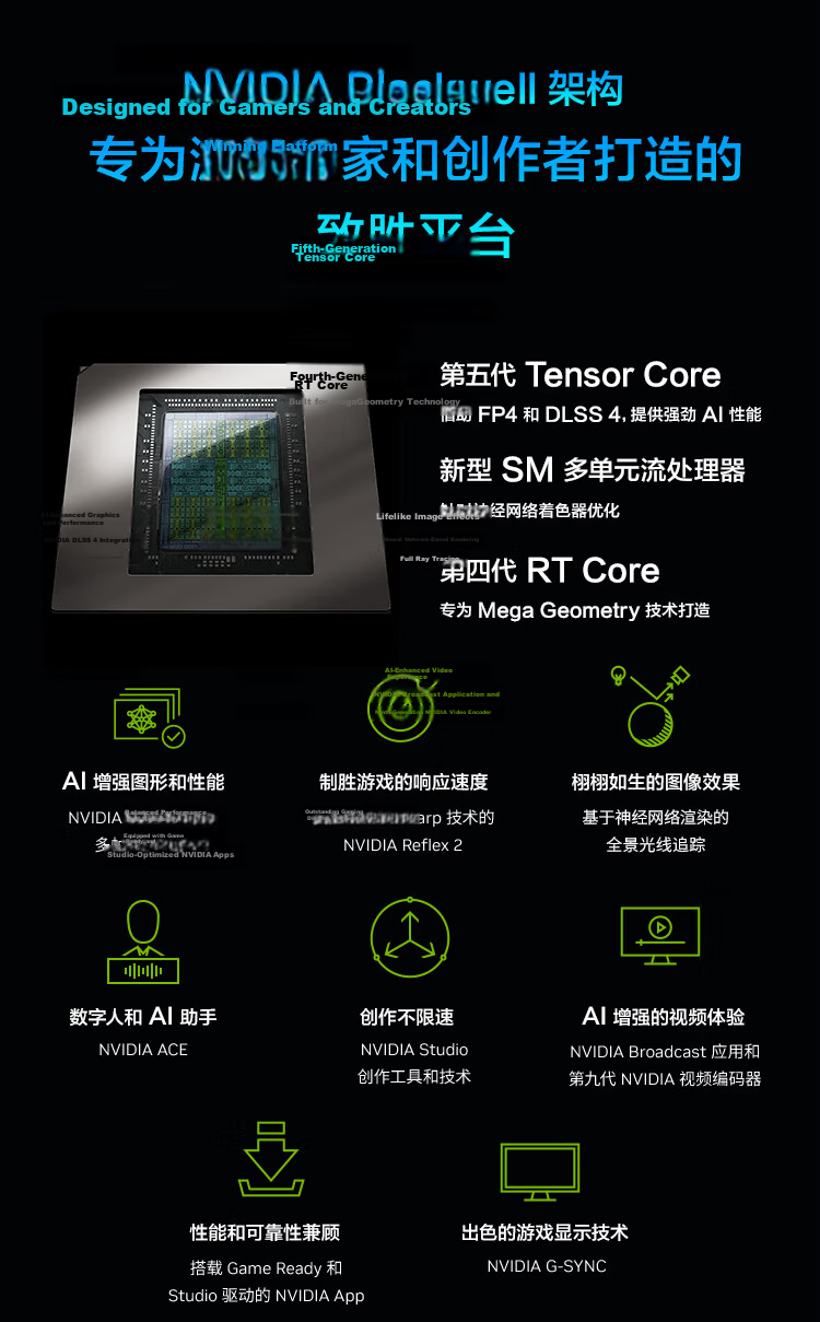 ThundeRobot Black Knight Shark Gaming Desktop Computer (I7-14700F, 32GB DDR5, RTX5070, 1TB, 360mm AIO Liquid Cooler with Side Panel Window) 5