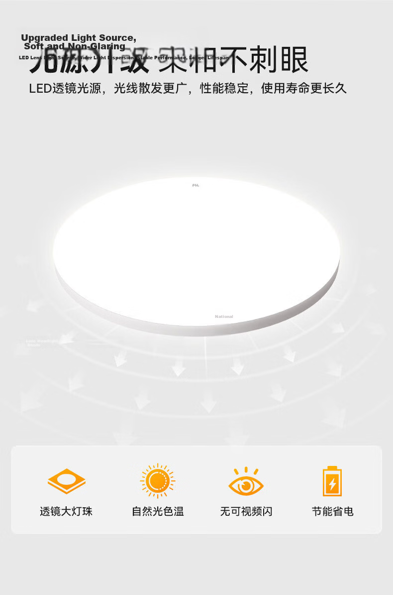 Foshan Lighting (FSL) LED Tri-proof Ultra-thin Balcony Corridor Light IP40 Moisture-proof Dust-proof Insect-proof Simple Round Energy-saving Lamp 13W - White Light 5