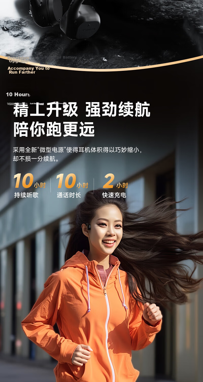 SANSUI W156 Pro Bone Conduction Bluetooth Earphones IPX8 Waterproof Wireless Sports Running Non-In-Ear Cycling with 32GB Memory 16