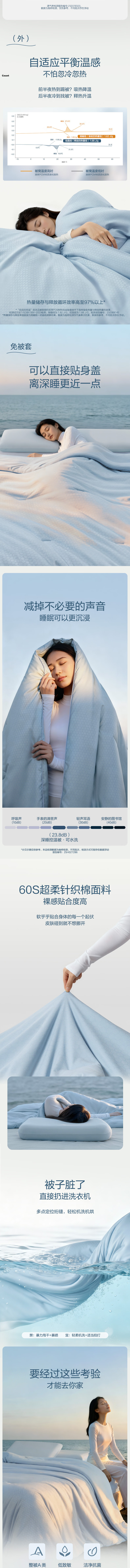 FUANNA x JDear JD Collaboration [Li Xiaoran Same Style] Deep Sleep Temperature Control Four Seasons Quilt A-Class Mulberry Silk 220x240cm 11