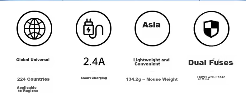 BIAZE PD35W Fast Charging International Travel Adapter Multi-Country Universal Travel Socket Multi-Functional Converter UK EU US AU JP KR SG Compatible 3A2C No Switch 6