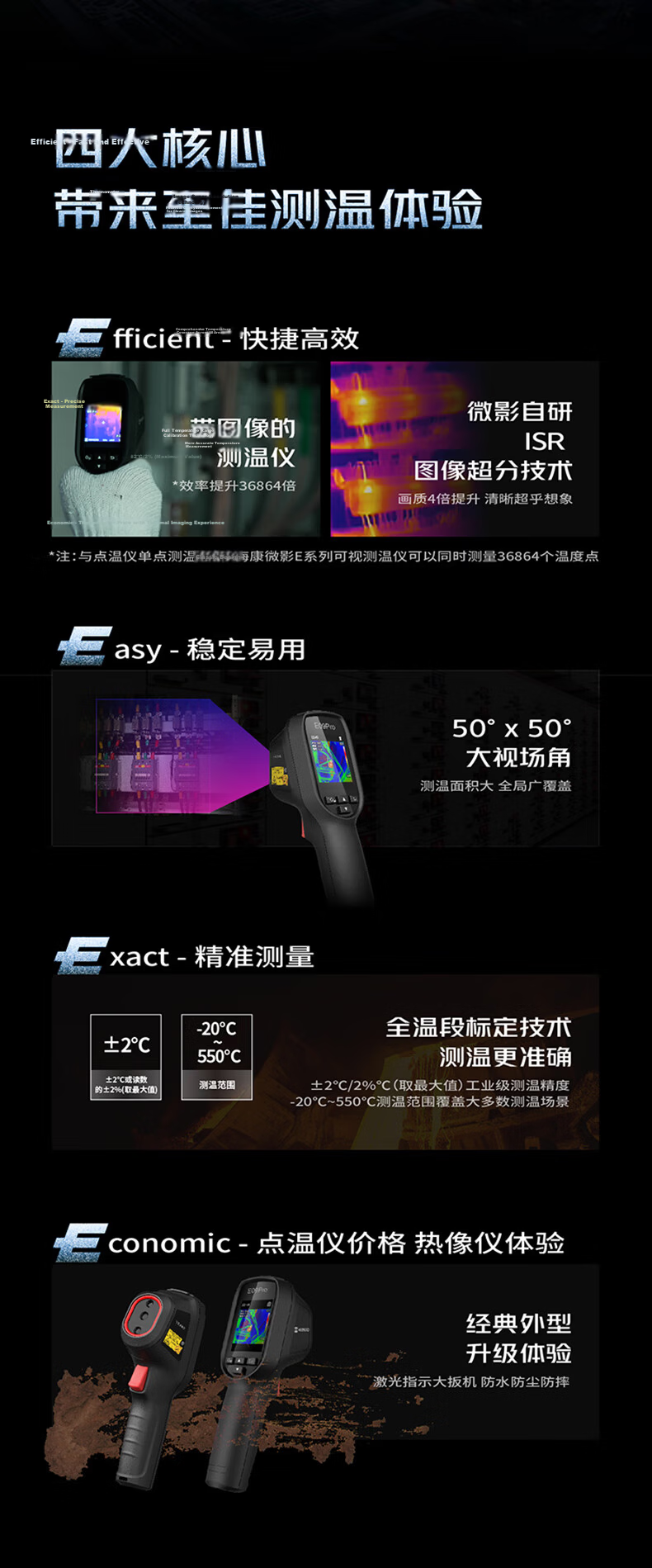 HIKMICRO Thermal Imager Infrared Thermal Camera Floor Heating Temperature Meter HD Night Vision Leak Detector E09Pro 2