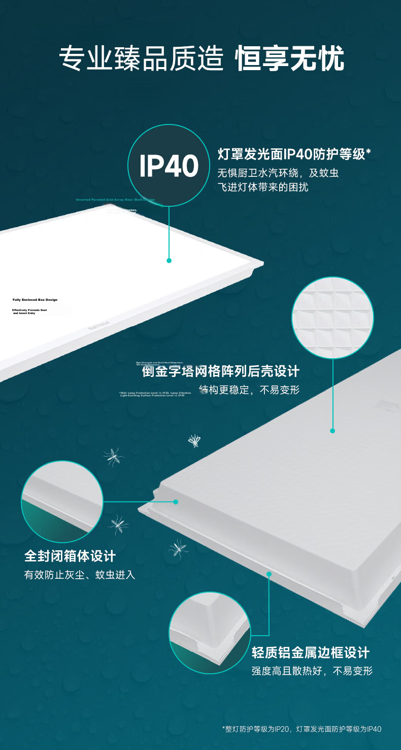 PHILIPS LED Integrated Ceiling Panel Light Aluminum Buckle Plate Light Fixture [IP40 Full Spectrum] 18W White Light 6000K 300x300mm 5