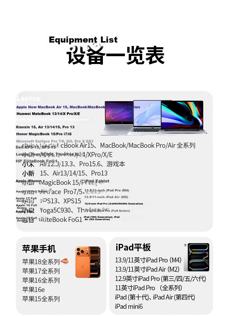 Ugreen Dual-Head Type-C Data Cable PD 100W/88W Super Fast Charging Cable for Huawei Honor Xiaomi Apple iPad MacBook Laptop Car Use 3M 11