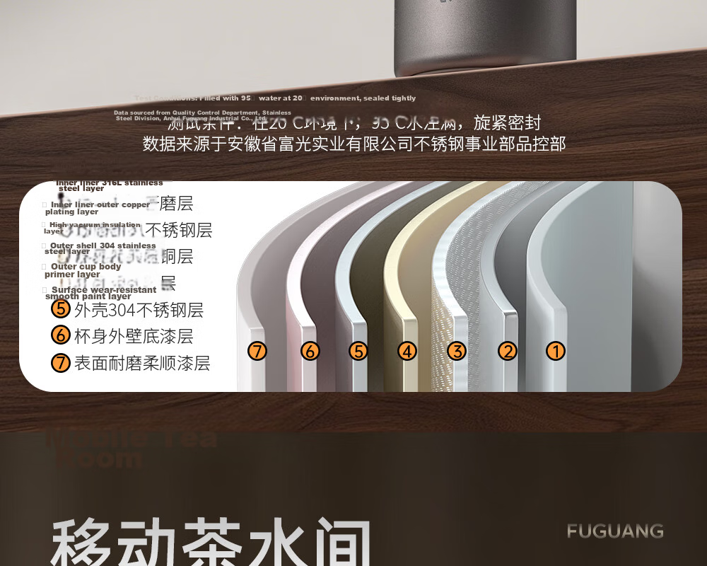 Fuguang Insulated Tea Separation Brewing Cup 316L Stainless Steel Business Office Water Bottle Gift for Men and Women 28